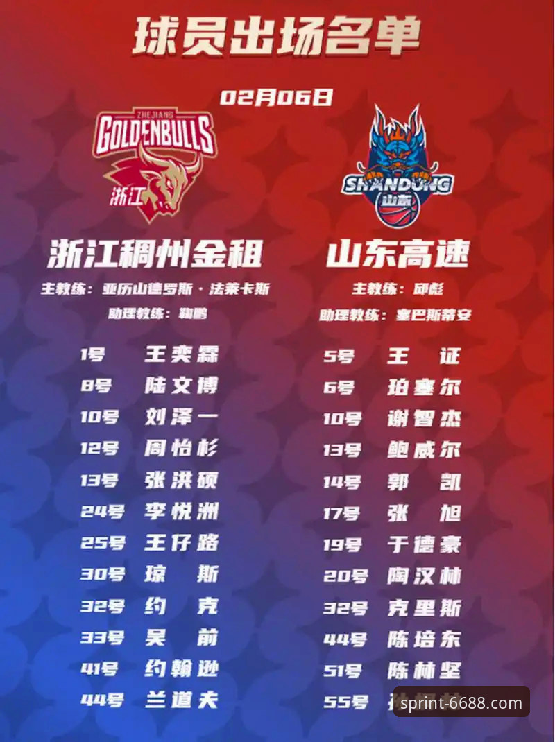 最新体育怎么下载 浙江男篮加时逆转宁波晋级八强:6688体育平台观赛完整指南